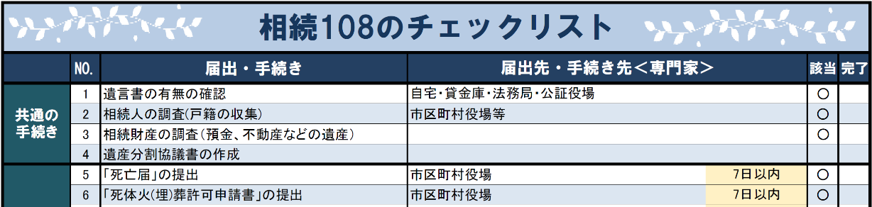 相続108のチェックリストサンプル画像